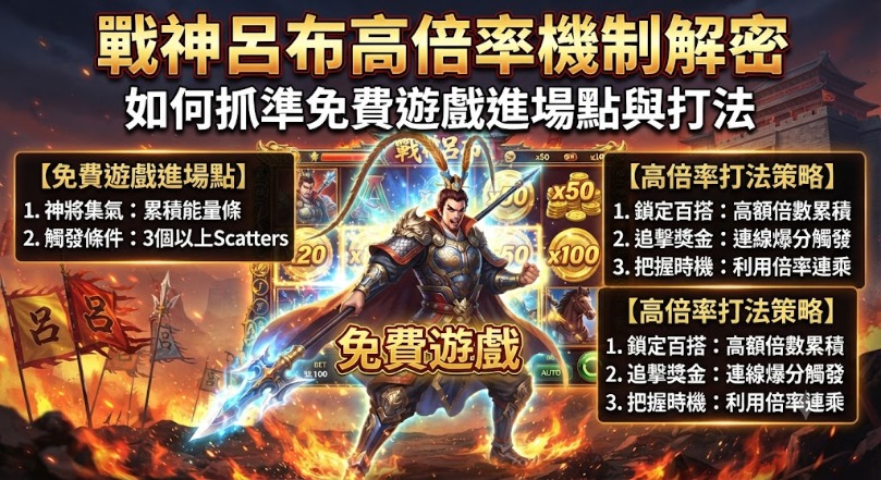 戰神呂布高倍率機制解密:如何抓準免費遊戲進場點與打法